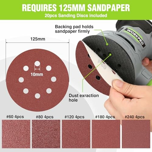 Diagram of 125mm sandpaper discs with specifications and sander.