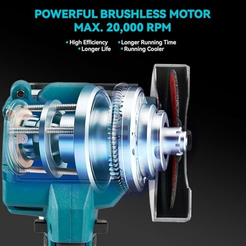 Advertisement for a powerful brushless motor with max 20,000 RPM.