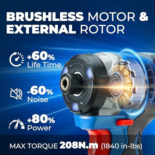 Brushless motor and external rotor with features: 60% more life time, 60% less noise, 80% more power, max torque 208 N.m.