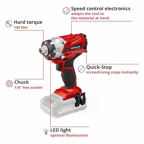 Cordless impact driver with features labeled including hard torque, speed control, quick-stop, chuck, and LED light.