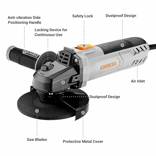 Electric angle grinder with labeled parts including safety lock, dustproof design, and saw blades.