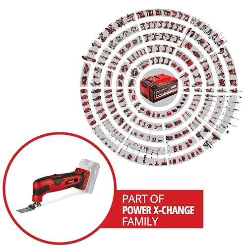 Einhell Power X-Change Multi Tool